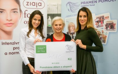 Ziaja a Pramen pomoci 2019